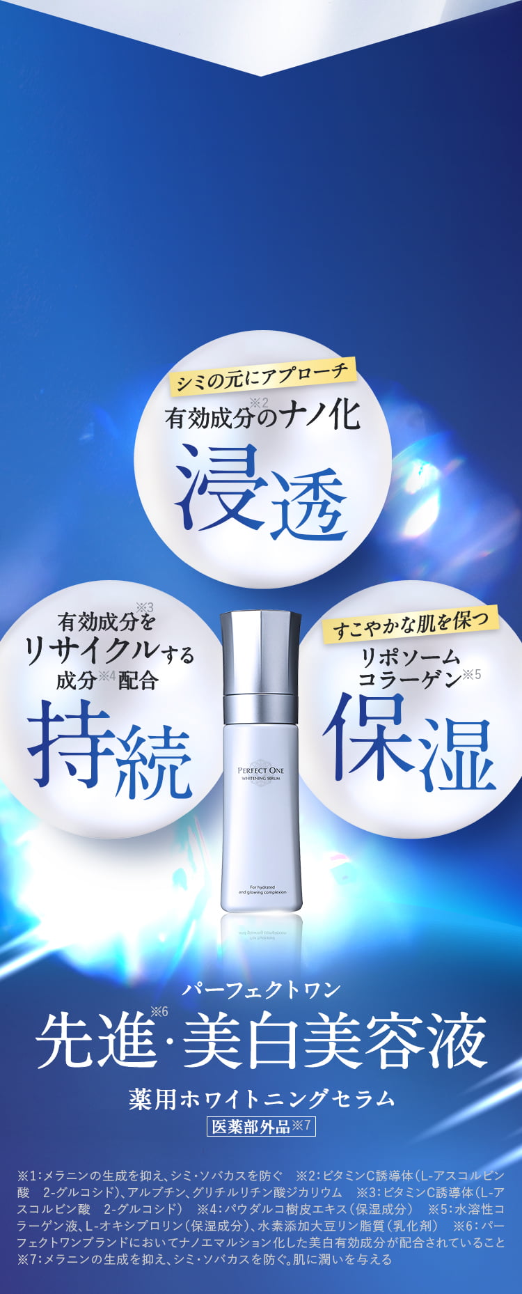 シミの元に挑む。先進・美白 輝くように澄みわたるパーフェクトワン